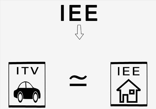 La ITV vs. la ITE: una analogía muy clarificadora