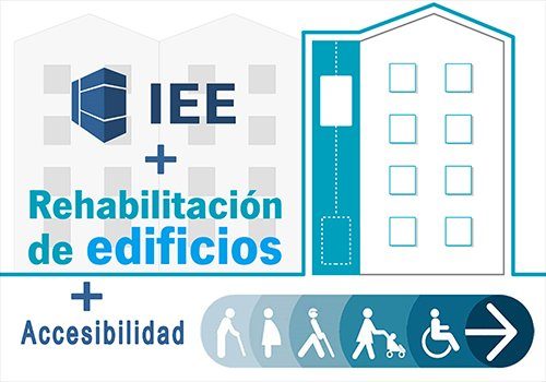 Cuándo ALONE redacta el Proyecto de Rehabilitación